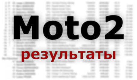 results Moto2 2013