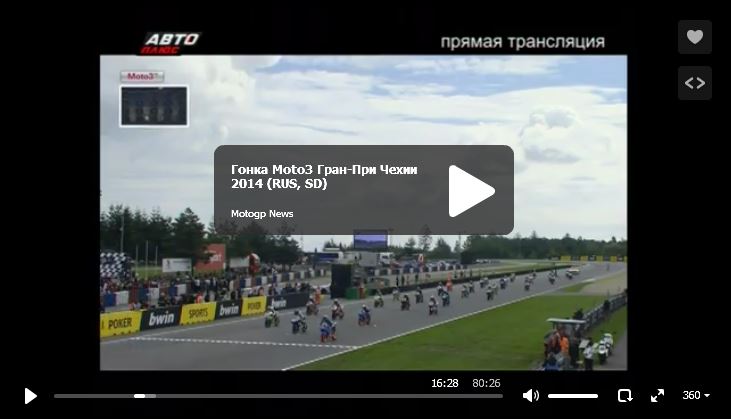 Гонка Moto3 Гран-При Чехии 2014