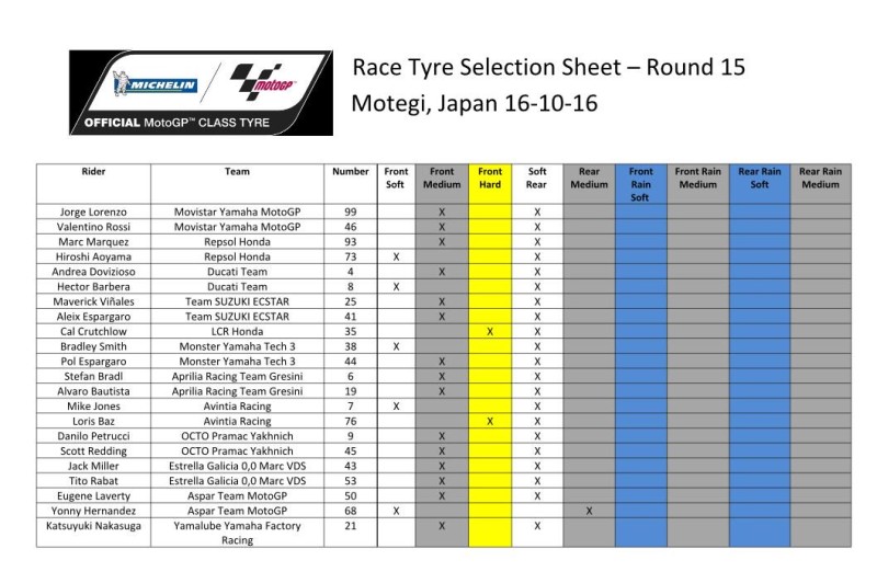 Марк Маркес о непростой дороге к третьему титулу MotoGP