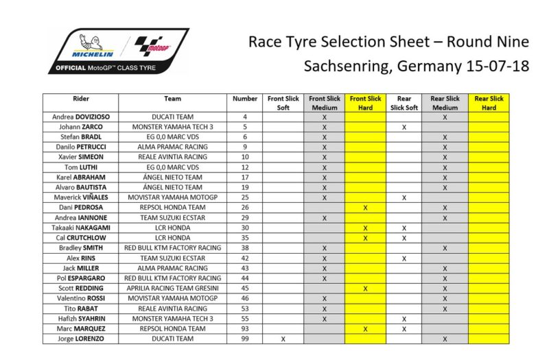 Выбор шин Michelin на ГП Германии 2018