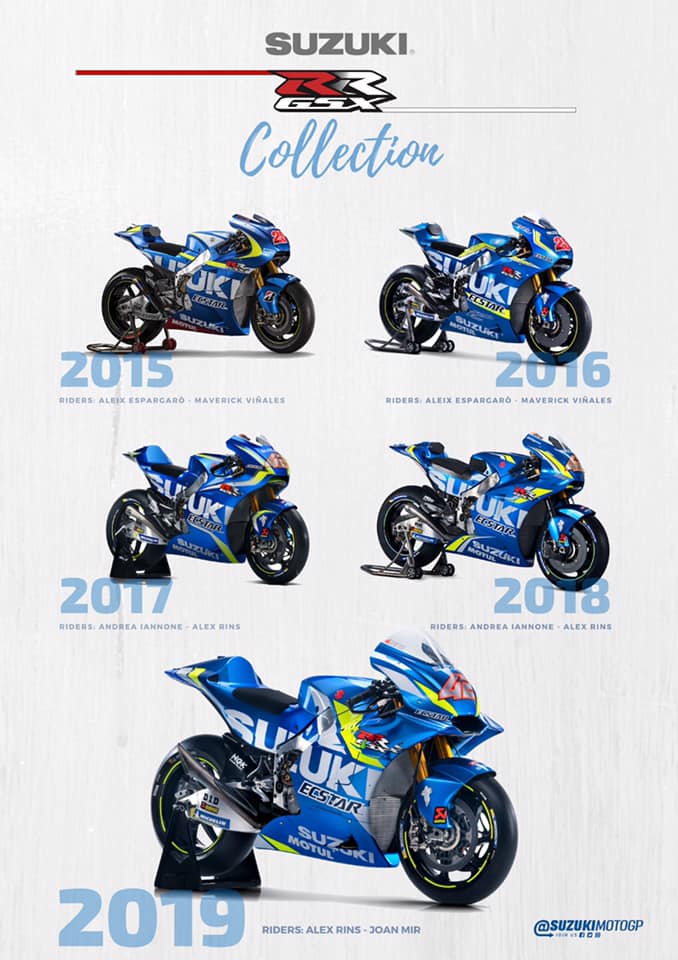 Suzuki GSX-RR 2015 - 2019