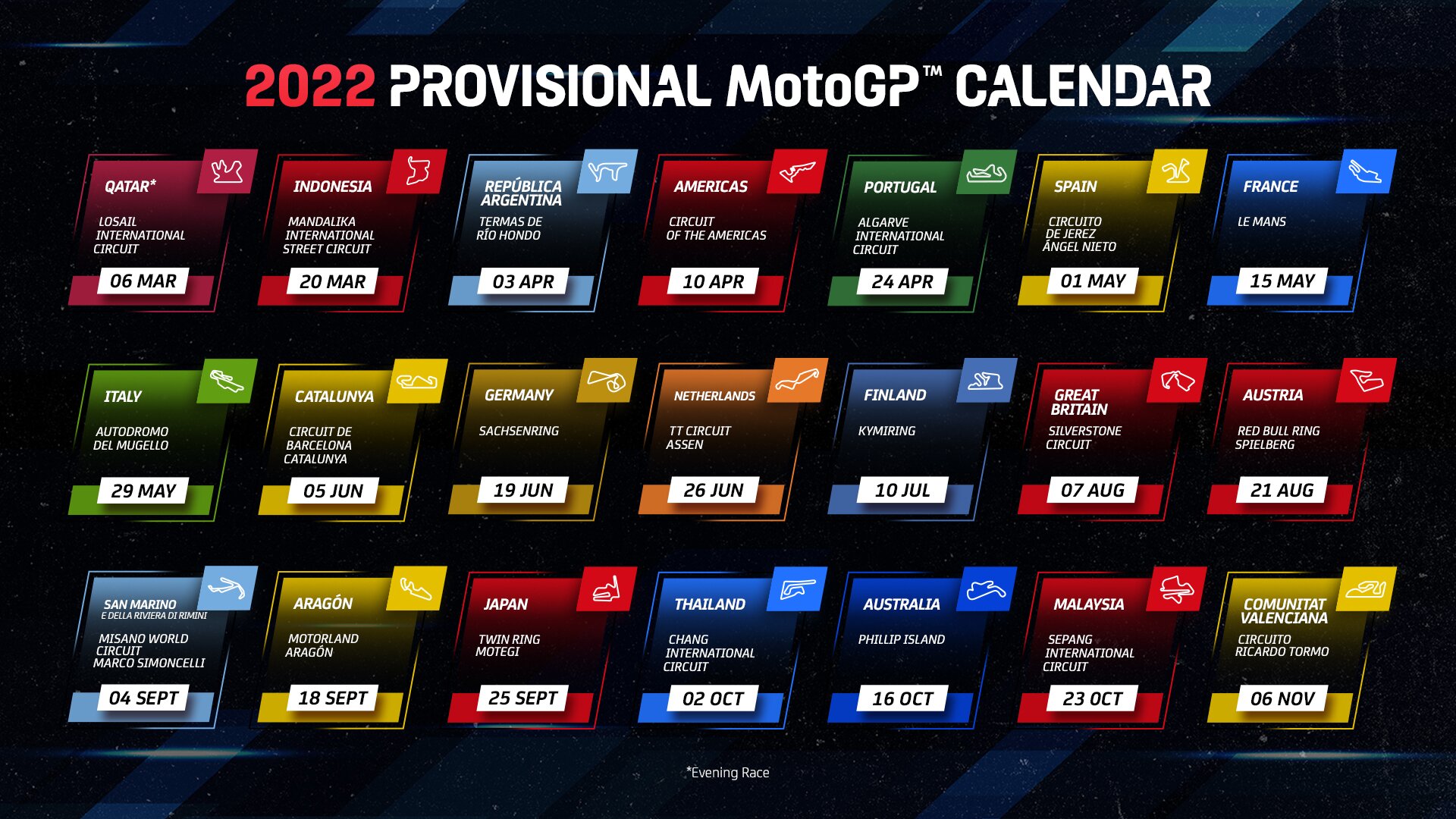 2023 Motogp Calendar